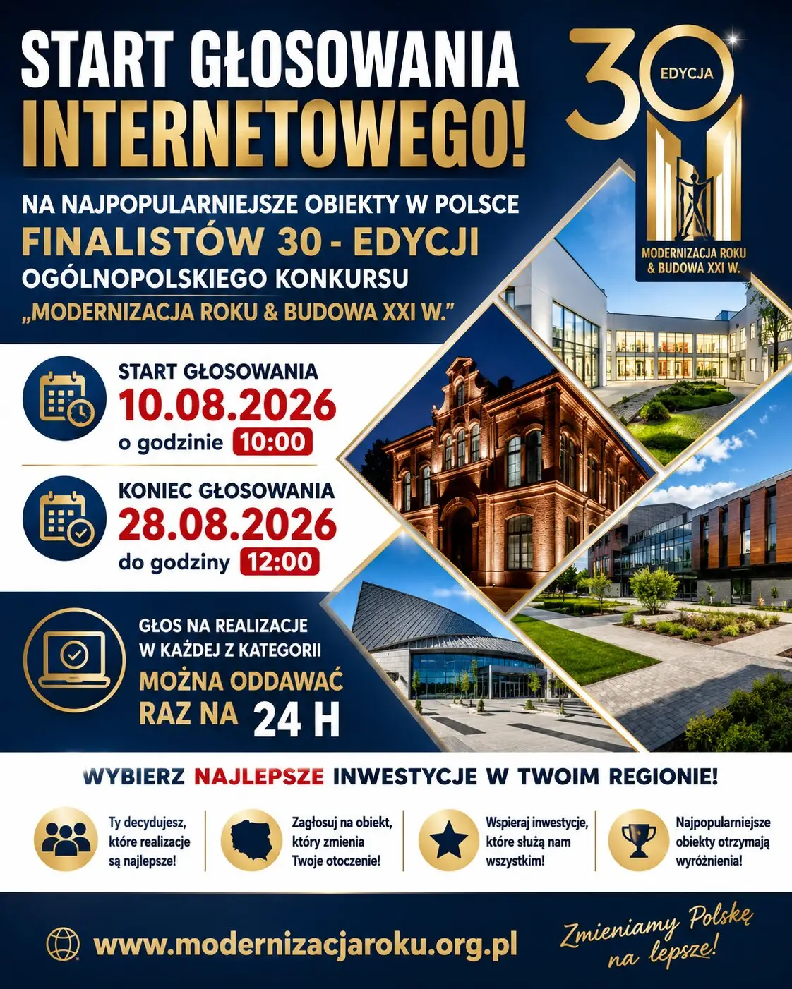 Rozpoczęło się głosowanie w finale Konkursu „Modernizacja Roku & Budowa XXI w.”
